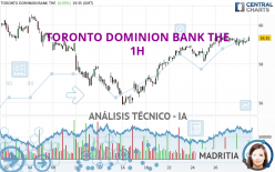 TORONTO DOMINION BANK THE - 1 Std.