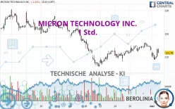 MICRON TECHNOLOGY INC. - 1H