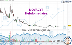 NOVACYT - Hebdomadaire