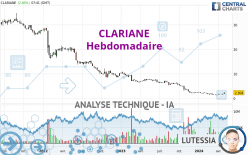 CLARIANE - Hebdomadaire