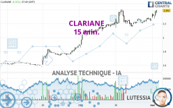 CLARIANE - 15 min.
