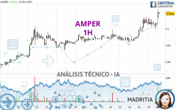AMPER - 1H