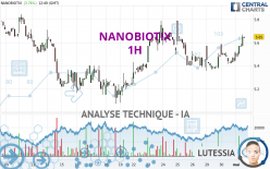 NANOBIOTIX - 1 uur
