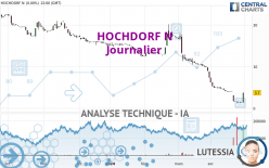 HOCHDORF N - Journalier
