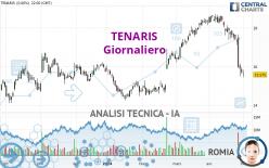 TENARIS - Diario