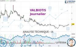 VALBIOTIS - Journalier