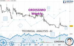 ORDISSIMO - Weekly