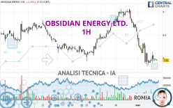 OBSIDIAN ENERGY LTD. - 1H