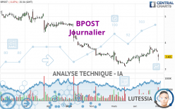 BPOST - Journalier