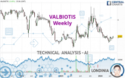 VALBIOTIS - Semanal