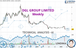 DGL GROUP LIMITED - Weekly