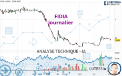 FIDIA - Journalier