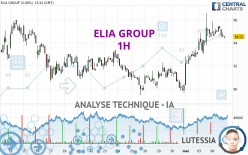 ELIA GROUP - 1H