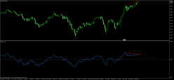 CAC40 INDEX - 4H