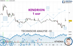 KENDRION - 1H