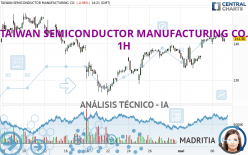 TAIWAN SEMICONDUCTOR MANUFACTURING CO. - 1H