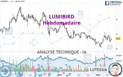 LUMIBIRD - Hebdomadaire