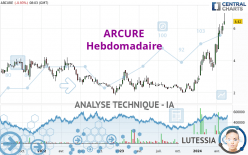 ARCURE - Hebdomadaire