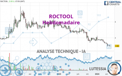 ROCTOOL - Weekly