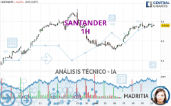 SANTANDER - 1H