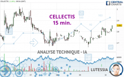 CELLECTIS - 15 min.