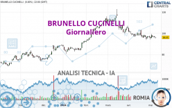 BRUNELLO CUCINELLI - Giornaliero