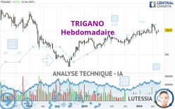 TRIGANO - Hebdomadaire