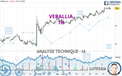 VERALLIA - 1H