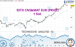ESTX CNS&MAT EUR (PRICE) - 1 Std.