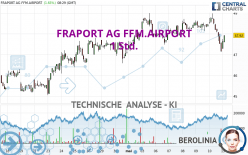 FRAPORT AG FFM.AIRPORT - 1 Std.