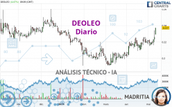 DEOLEO - Diario