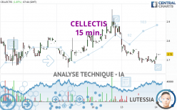 CELLECTIS - 15 min.