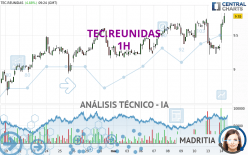 TEC.REUNIDAS - 1H