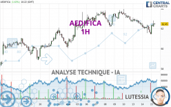 AEDIFICA - 1H