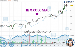 INM.COLONIAL - 1H