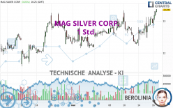 MAG SILVER CORP. - 1 Std.