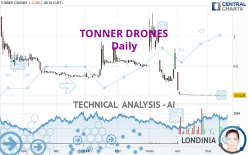 TONNER DRONES - Daily
