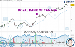 ROYAL BANK OF CANADA - 1H
