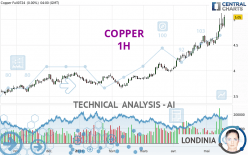 COPPER - 1H