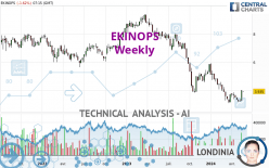 EKINOPS - Weekly