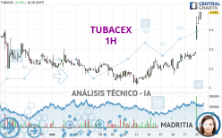 TUBACEX - 1 uur