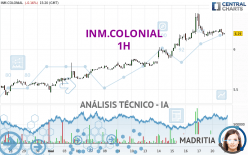 INM.COLONIAL - 1H
