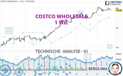 COSTCO WHOLESALE - 1 Std.