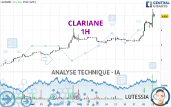 CLARIANE - 1H