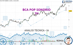 BCA POP SONDRIO - 1H