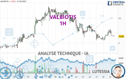 VALBIOTIS - 1H