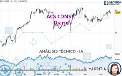 ACS CONST. - Diario