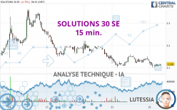 SOLUTIONS 30 SE - 15 min.