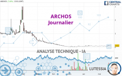 ARCHOS - Journalier