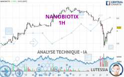 NANOBIOTIX - 1H